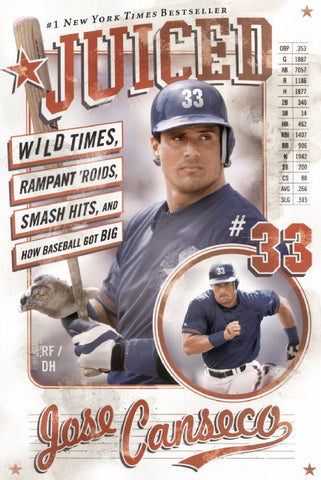 Juiced : Wild Times, Rampant 'Roids, Smash Hits, and How Baseball Got Big