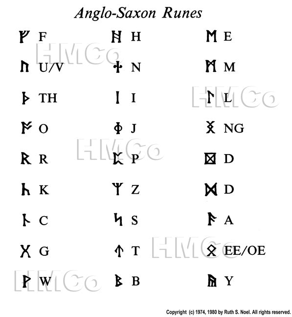 The Languages Of Tolkien's Middle­earth