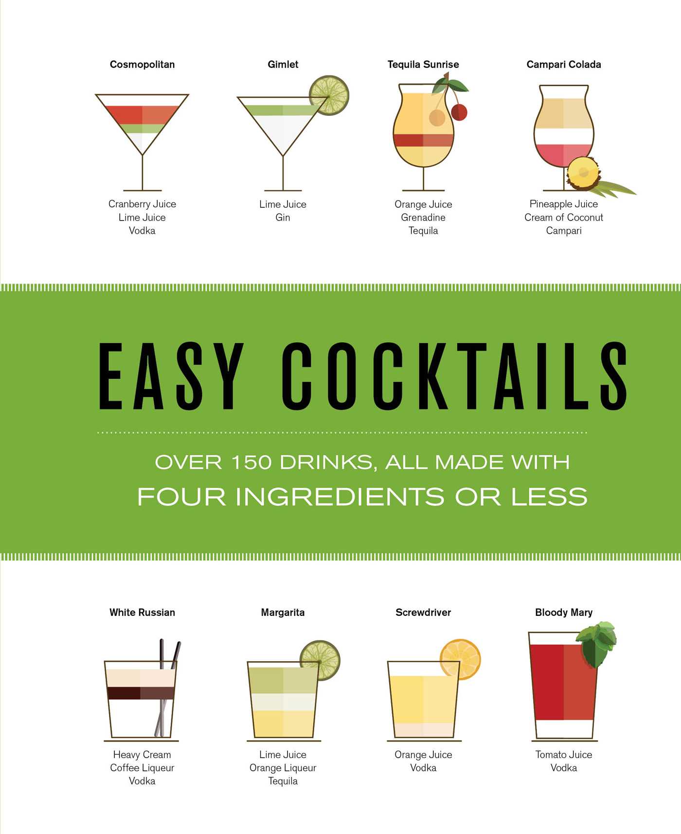 Easy Cocktails : Over 100 Drinks, All Made with Four Ingredients or Less